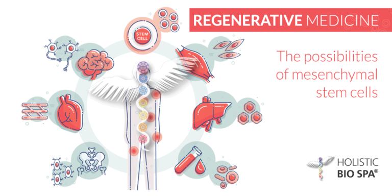 Stem Cell Therapy: Using Regenerative Medicine to Treat Chronic and ...